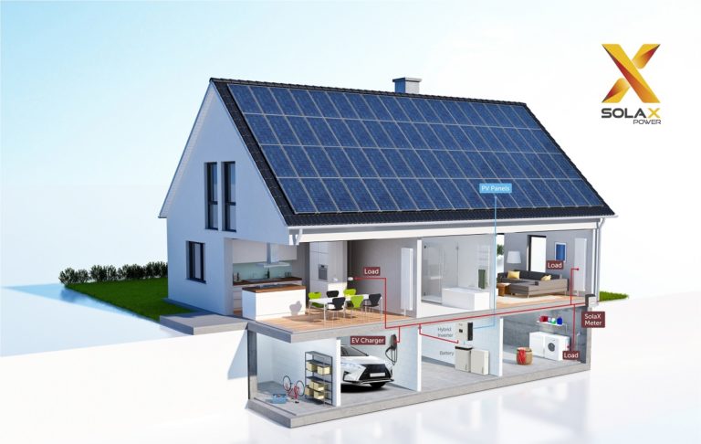 Solax Power system