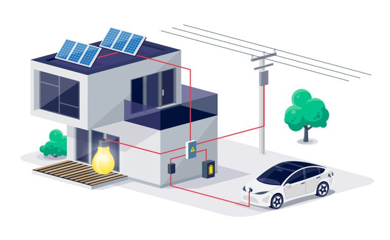 elektromos autó töltés napelemes rendszerrel